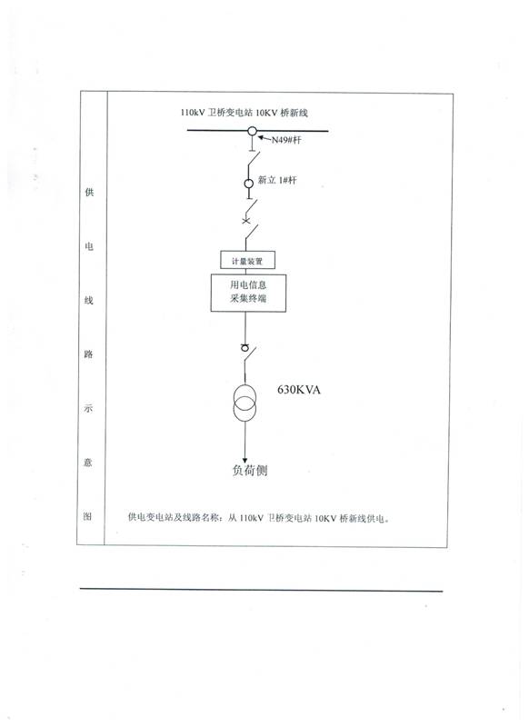 电力图片